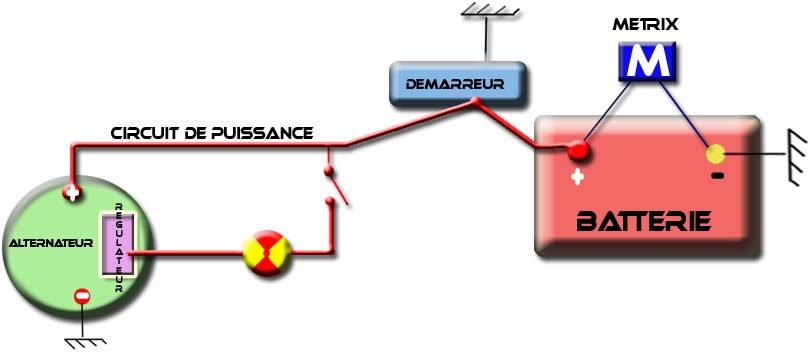 Le témoin de charge à des lueurs !!! - Page 2 - Les Tracteurs Rouges